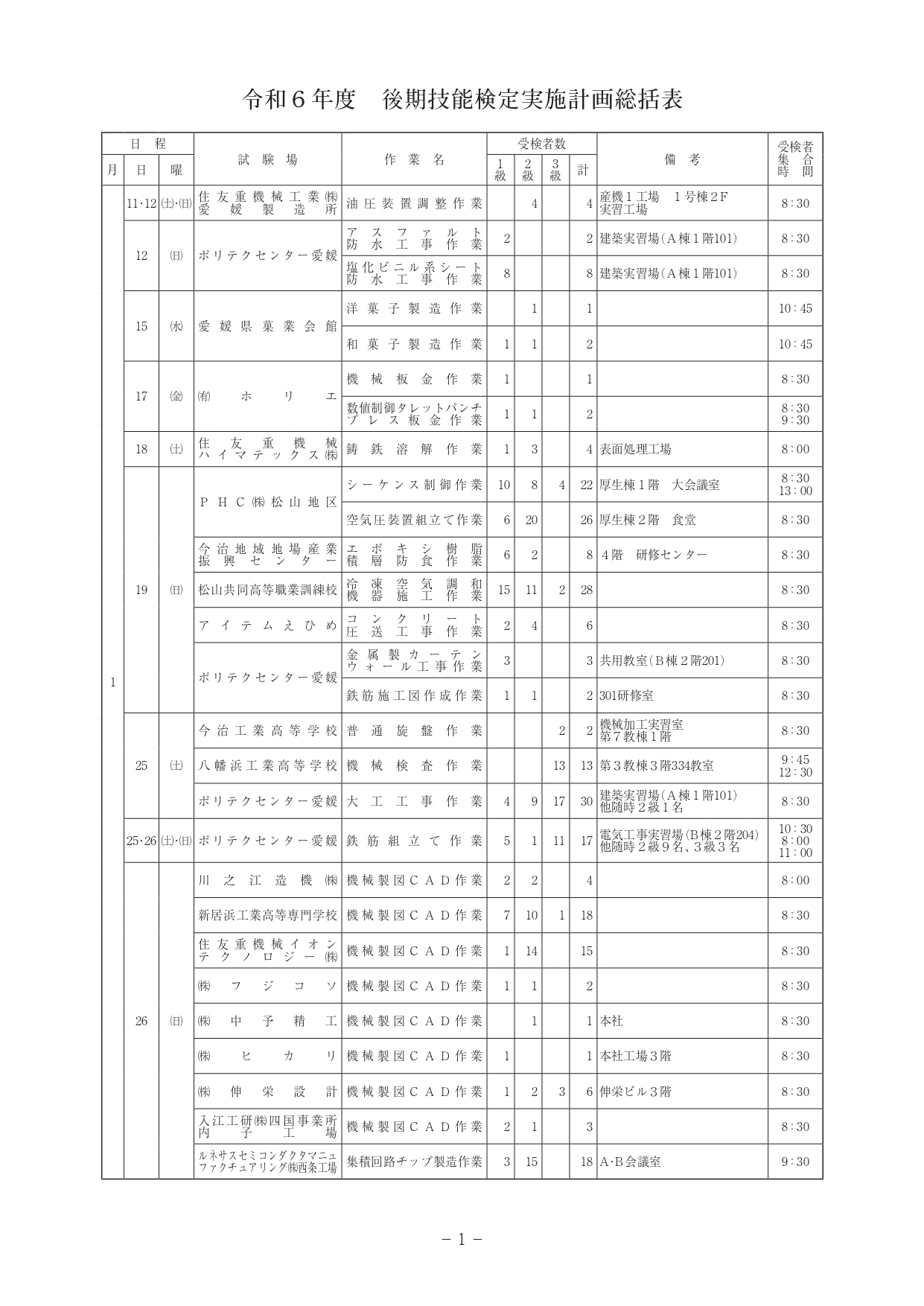 R6後期統括表_page-0001.jpg