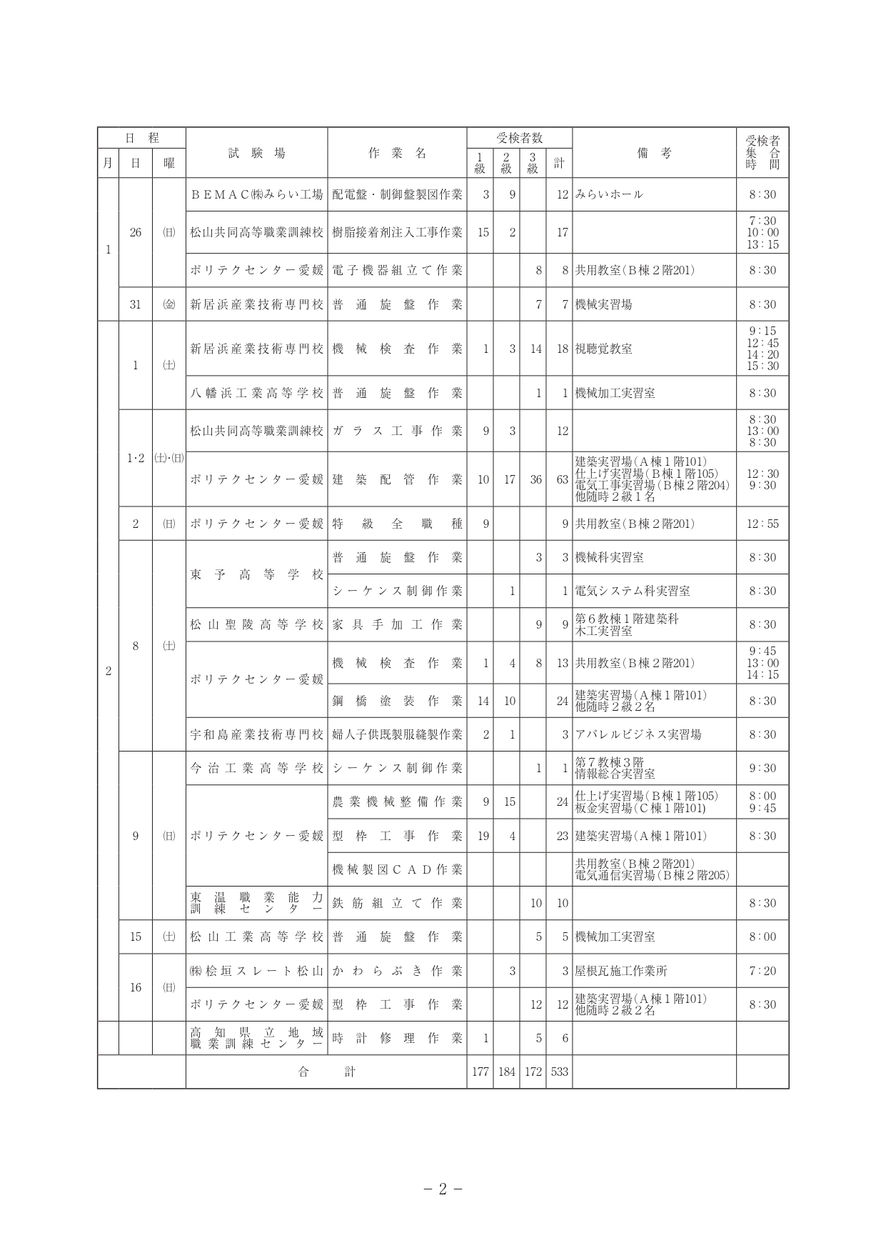 R6後期統括表_page-0002.jpg